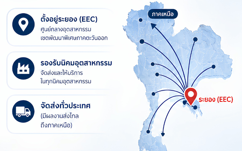 โรงงานผลิตพาเลทไม้ระยอง จัดส่งทั่วประเทศ โรงงานผลิตพาเลทไม้ระยอง จัดส่งทั่วประเทศ